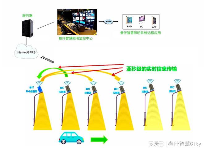 K8凯发(国际)·官方网站