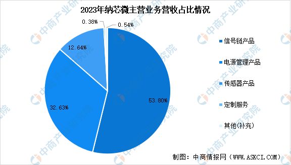 K8凯发(国际)·官方网站